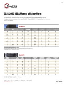 Cover of the NECA Manual of Labor Units excerpt for fiberglass conduit installation rates